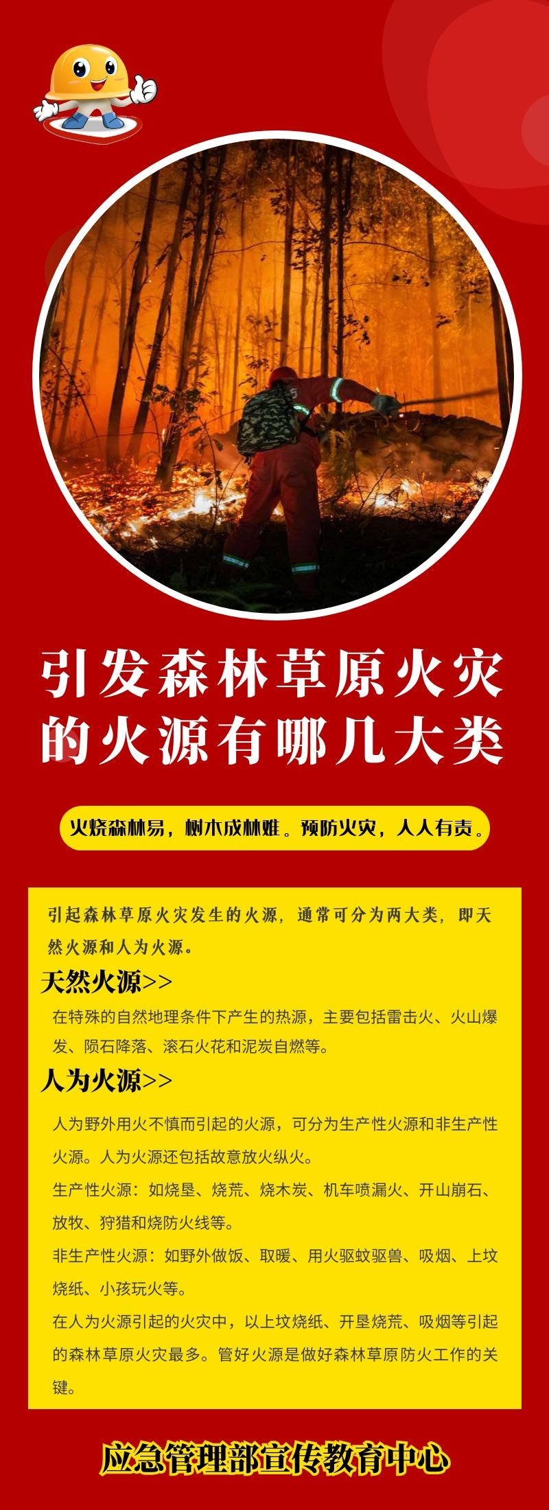 引發(fā)森林草原火災的火源有哪幾大類.jpg