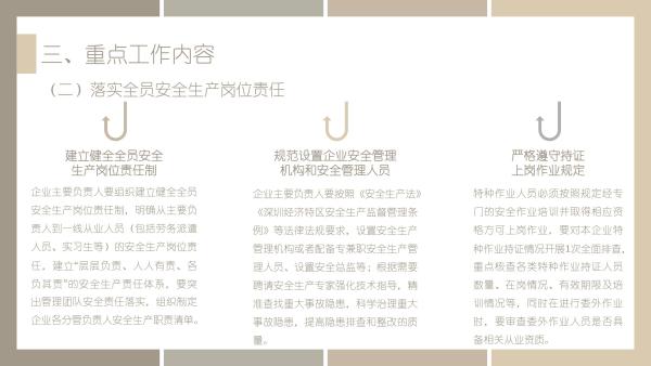 關(guān)于《吉華街道工貿(mào)行業(yè)重大事故隱患專項排查整治2023行動工作方案》的政策解讀_10.jpg