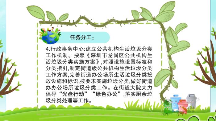 關(guān)于《吉華街道2022年生活垃圾分類工作方案》的解讀_11.jpg