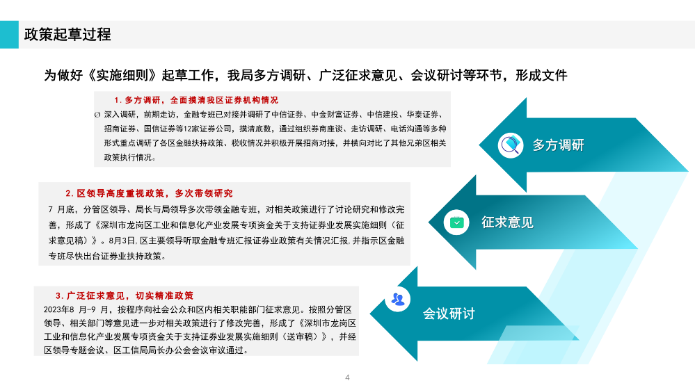 《深圳市龍崗區(qū)工業(yè)和信息化產(chǎn)業(yè)發(fā)展專項資金關(guān)于支持證券業(yè)發(fā)展實施細則》政策解讀(1)_04.png