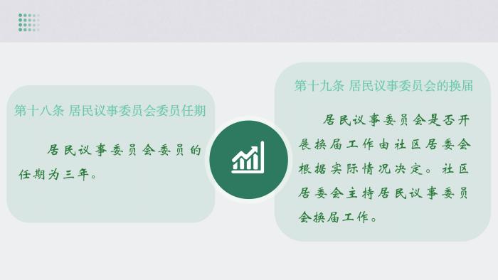 關(guān)于《吉華街道XX住宅小區(qū)美麗家園基層物業(yè)管理章程》的政策解讀_20.jpg