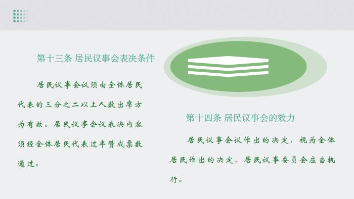 關(guān)于《吉華街道XX住宅小區(qū)美麗家園基層物業(yè)管理章程》的政策解讀_16.jpg