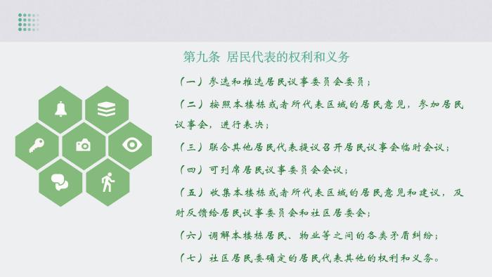 關(guān)于《吉華街道XX住宅小區(qū)美麗家園基層物業(yè)管理章程》的政策解讀_11.jpg