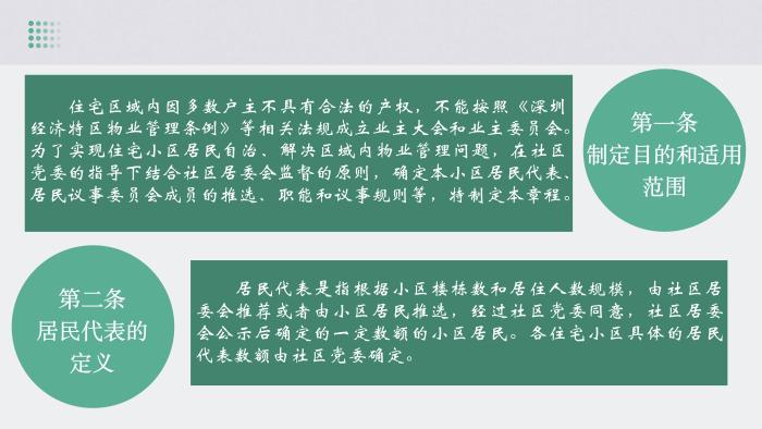 關(guān)于《吉華街道XX住宅小區(qū)美麗家園基層物業(yè)管理章程》的政策解讀_04.jpg
