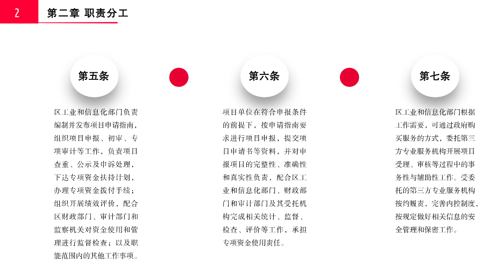 附件2.《龍崗區(qū)工業(yè)和信息化產(chǎn)業(yè)發(fā)展專項資金關(guān)于支持時尚產(chǎn)業(yè)發(fā)展實施細則（修訂版）》政策解讀_04.png