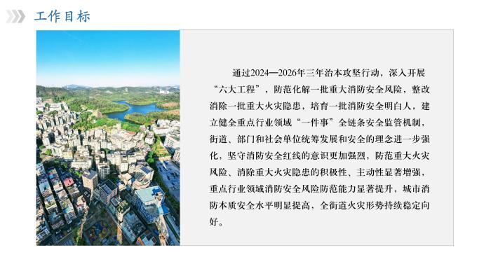 關(guān)于《吉華街道消防安全治本攻堅(jiān)三年行動(dòng)實(shí)施方案（2024—2026年）》政策解讀_04.jpg