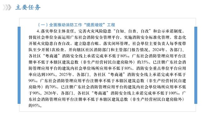 關(guān)于《吉華街道消防安全治本攻堅(jiān)三年行動(dòng)實(shí)施方案（2024—2026年）》政策解讀_09.jpg