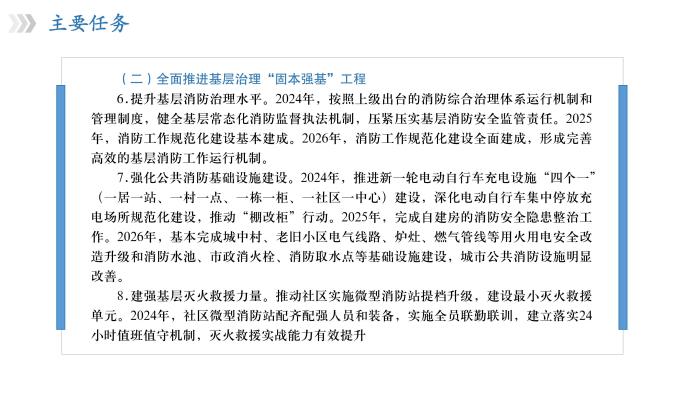 關(guān)于《吉華街道消防安全治本攻堅(jiān)三年行動(dòng)實(shí)施方案（2024—2026年）》政策解讀_13.jpg