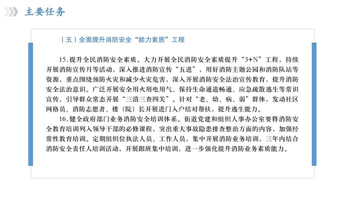 關(guān)于《吉華街道消防安全治本攻堅(jiān)三年行動(dòng)實(shí)施方案（2024—2026年）》政策解讀_17.jpg
