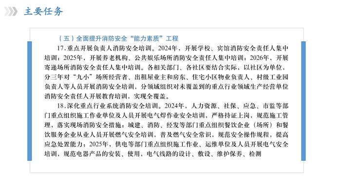 關(guān)于《吉華街道消防安全治本攻堅(jiān)三年行動(dòng)實(shí)施方案（2024—2026年）》政策解讀_18.jpg