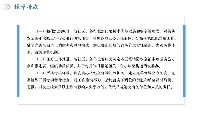 關(guān)于《吉華街道消防安全治本攻堅(jiān)三年行動(dòng)實(shí)施方案（2024—2026年）》政策解讀_22.jpg