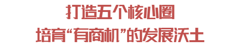 轉存圖片